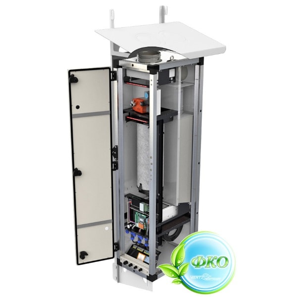 Приточная установка VentMachine ПВУ-350 EC с автоматикой GTC