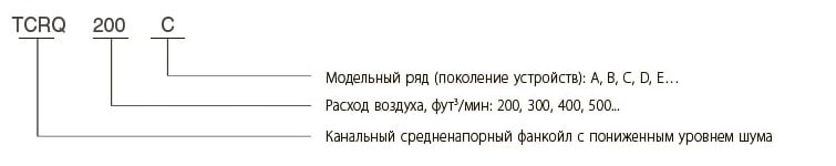 Маркировка фанкойлов Tica